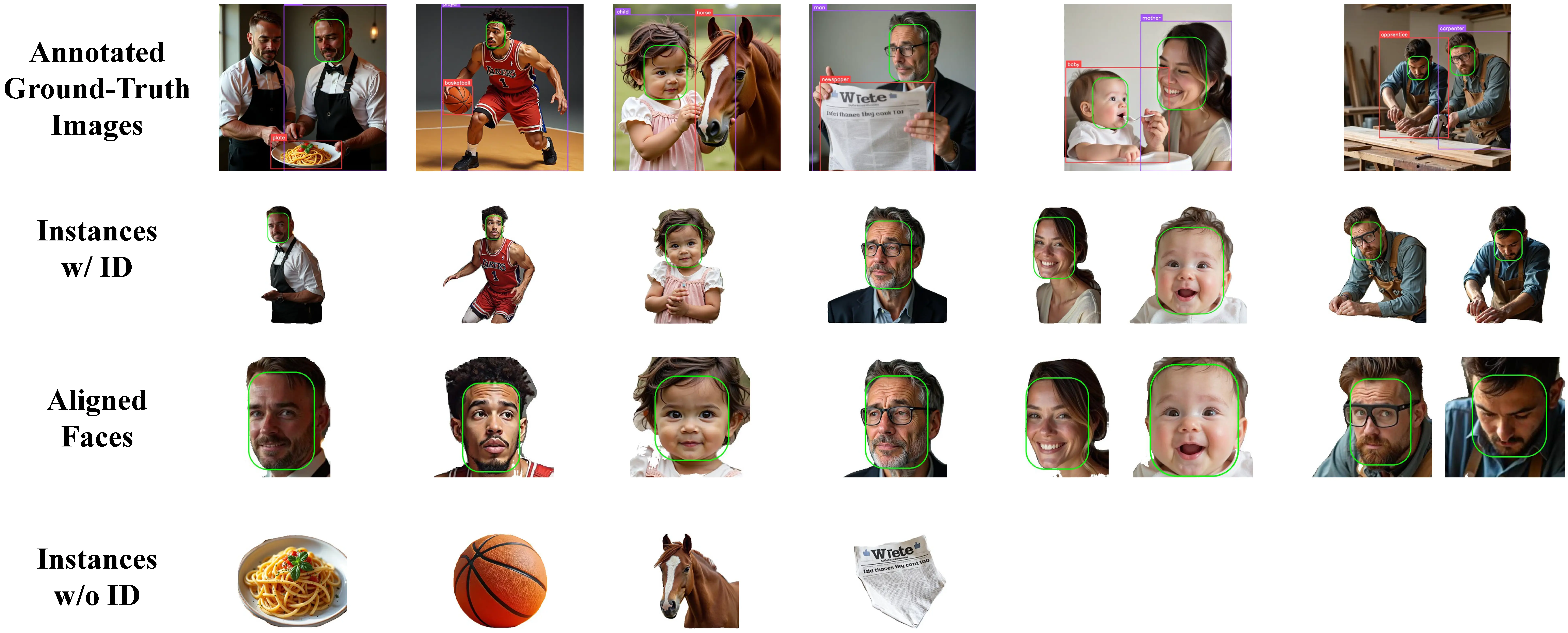 IMIG-100K Flexible Part samples