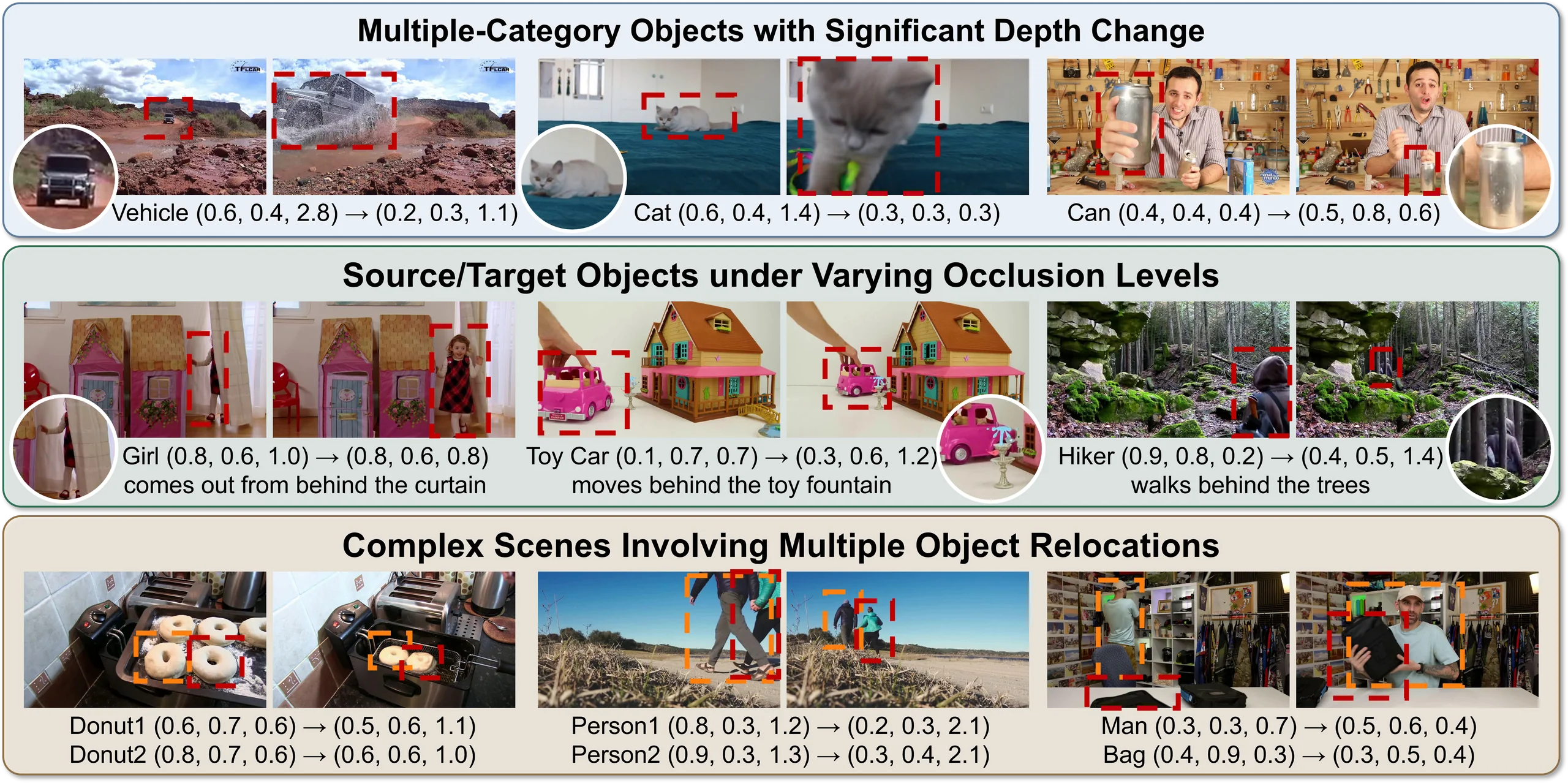 Sample image pairs from the RealManip-10K dataset